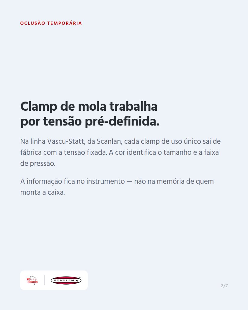 A cor do clamp não é enfeite. É a pressão que ele faz. — arte 2 de 7