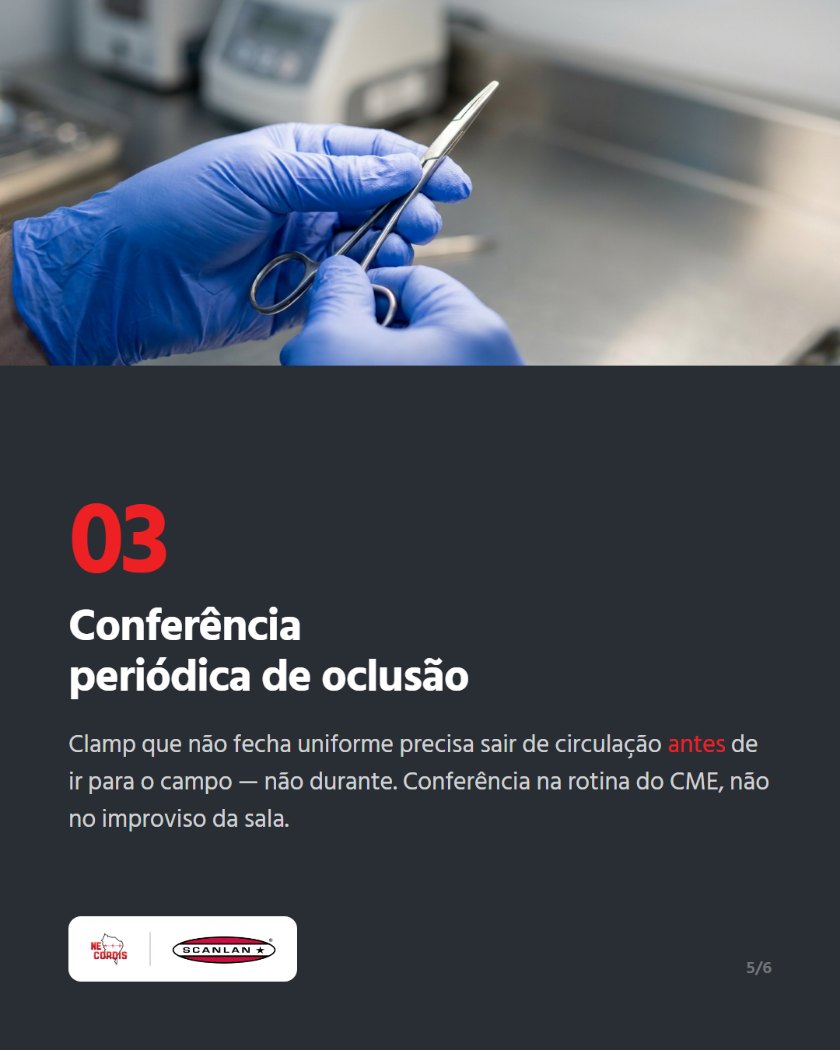 O clamp não se perde na cirurgia. Se perde na caixa. — arte 5 de 6